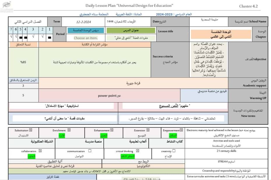 الخطة الدرسية اليومية مفردات ما معنى أن ننتمي اللغة العربية الصف الثالث