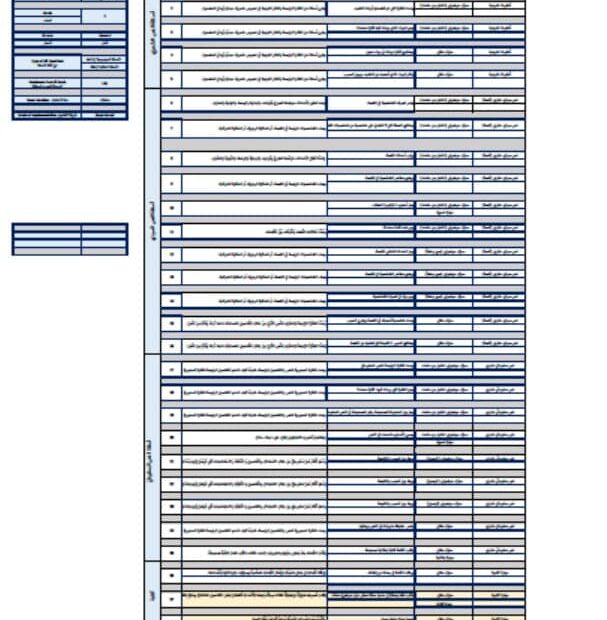 هيكل امتحان اللغة العربية الصف الثالث الفصل الدراسي الثاني 2023-2024