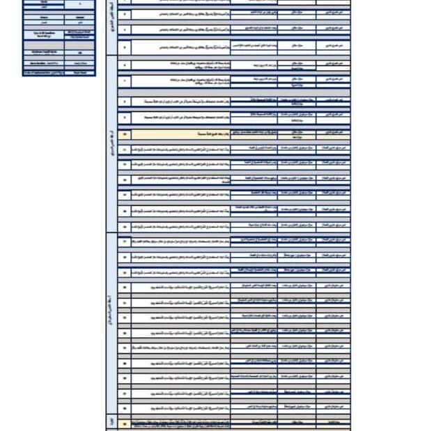 هيكل امتحان اللغة العربية الصف الخامس الفصل الدراسي الثاني 2023-2024