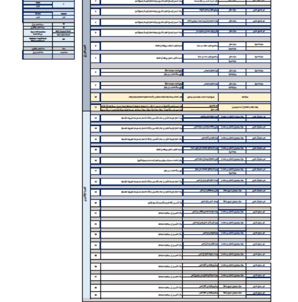 هيكل امتحان اللغة العربية الصف السادس الفصل الدراسي الثاني 2023-2024
