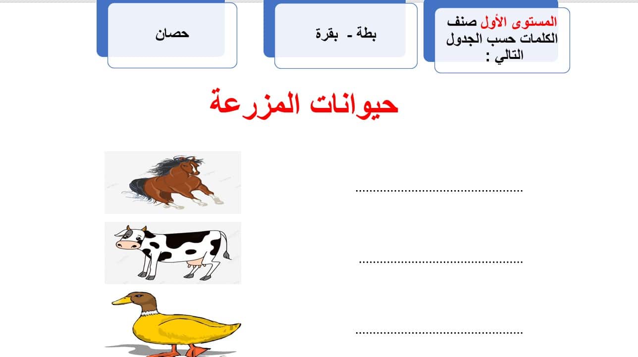 ورقة عمل حيوانات المزرعة لغير الناطقين بها اللغة العربية الصف الثالث - بوربوينت 