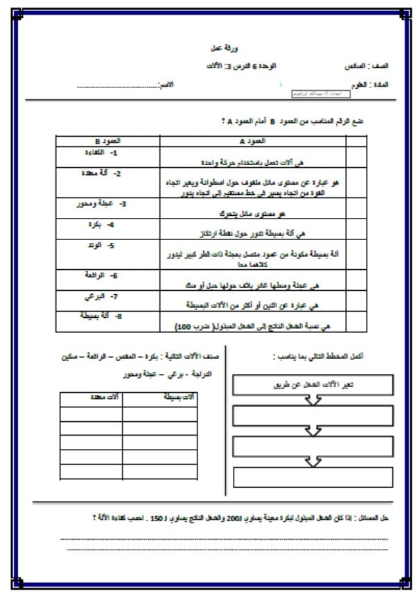 ورقة عمل الآلات العلوم المتكاملة الصف السادس