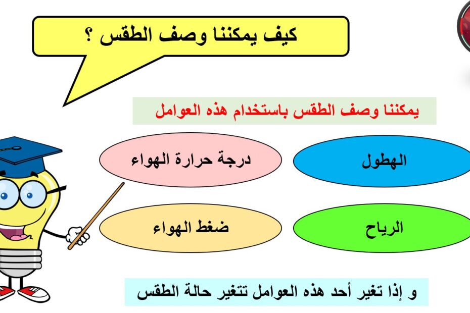 مراجعة وحدة الطقس العلوم المتكاملة الصف الثالث - بوربوينت