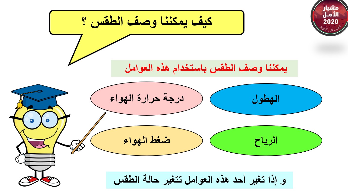 مراجعة وحدة الطقس العلوم المتكاملة الصف الثالث - بوربوينت