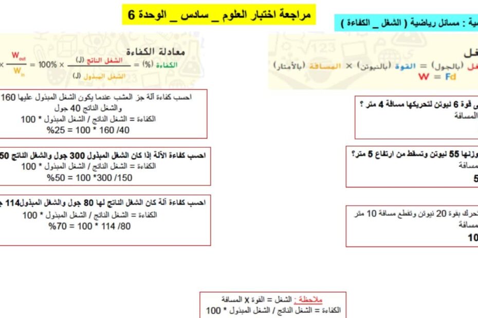 مراجعة التقويم الأول الوحدة السادسة العلوم المتكاملة الصف السادس