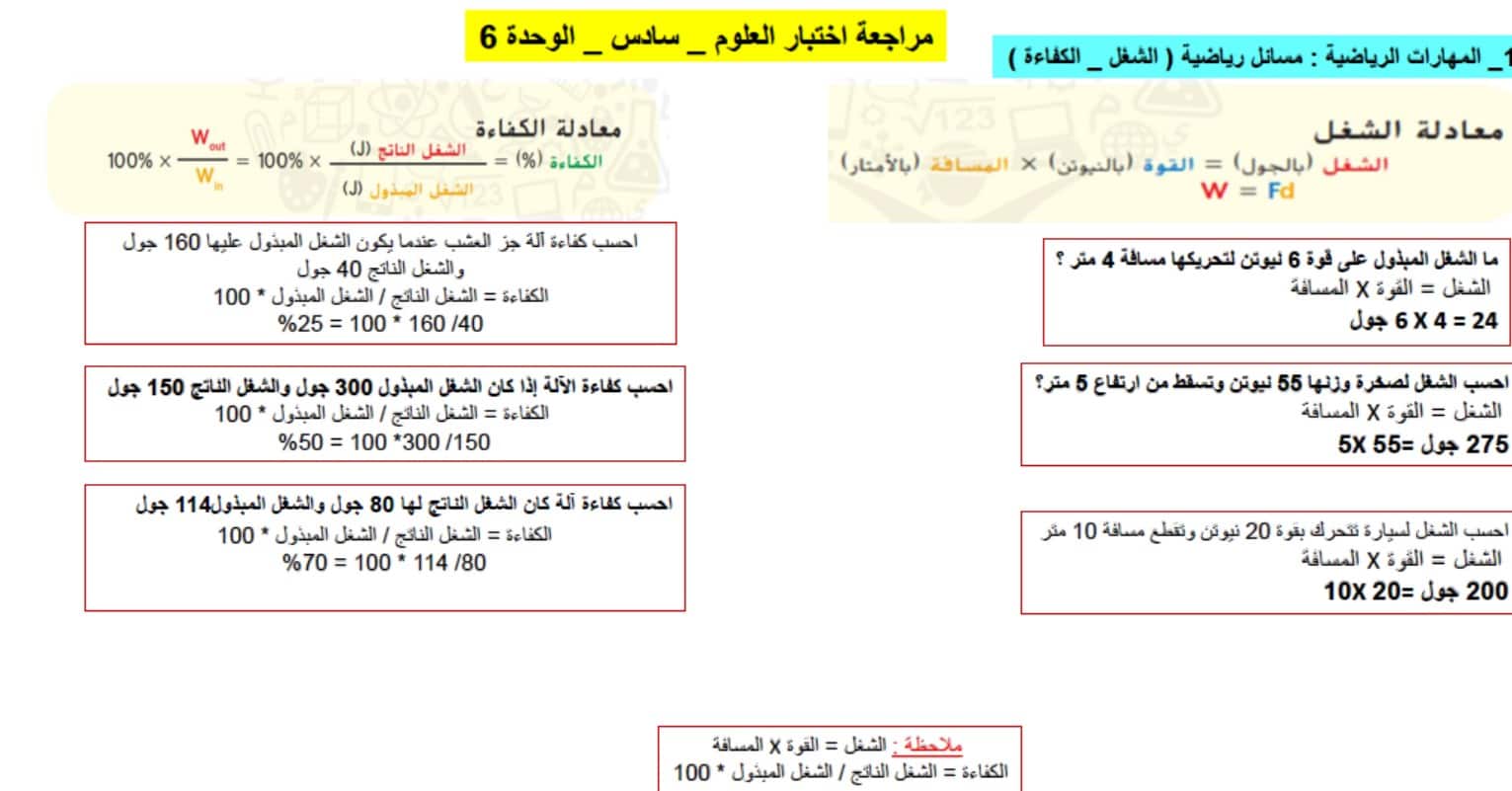 مراجعة التقويم الأول الوحدة السادسة العلوم المتكاملة الصف السادس