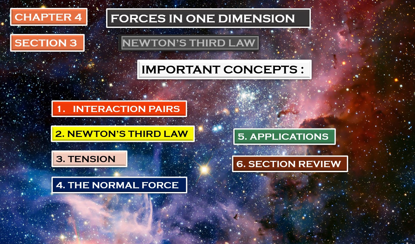 درس NEWTON’S THIRD LAW الفيزياء الصف التاسع متقدم - بوربوينت