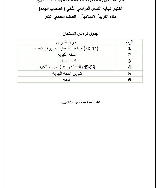 اختبار نهاية الفصل الثاني لأصحاب الهمم التربية الإسلامية الصف الحادي عشر