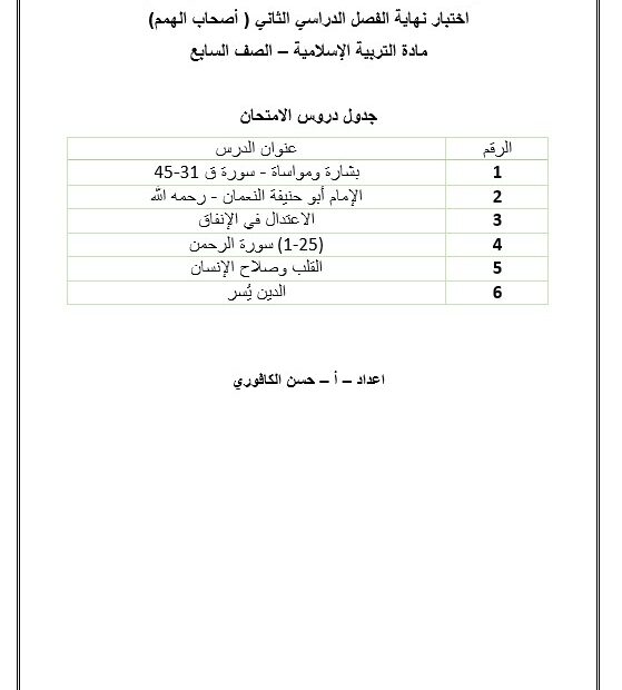 اختبار نهاية الفصل الثاني لأصحاب الهمم التربية الإسلامية الصف السابع