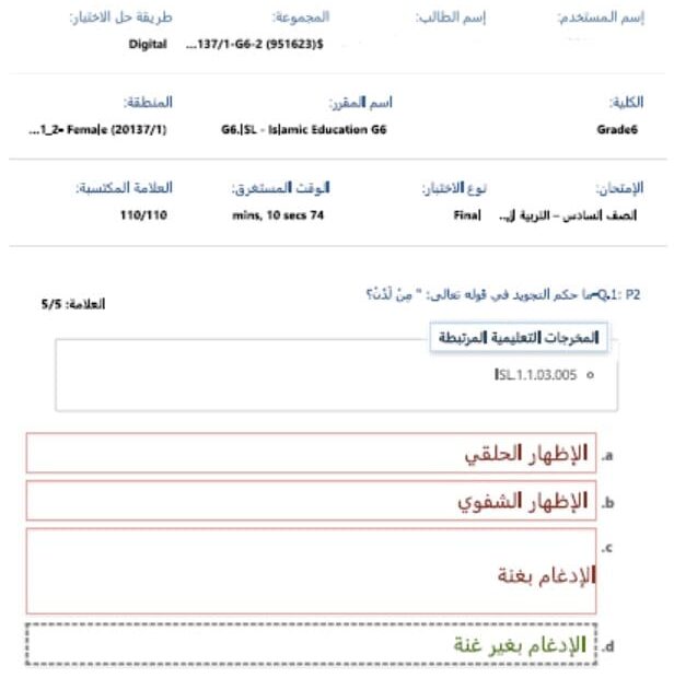 حل امتحان نهاية الفصل التربية الإسلامية الصف السادس الفصل الدراسي الثاني