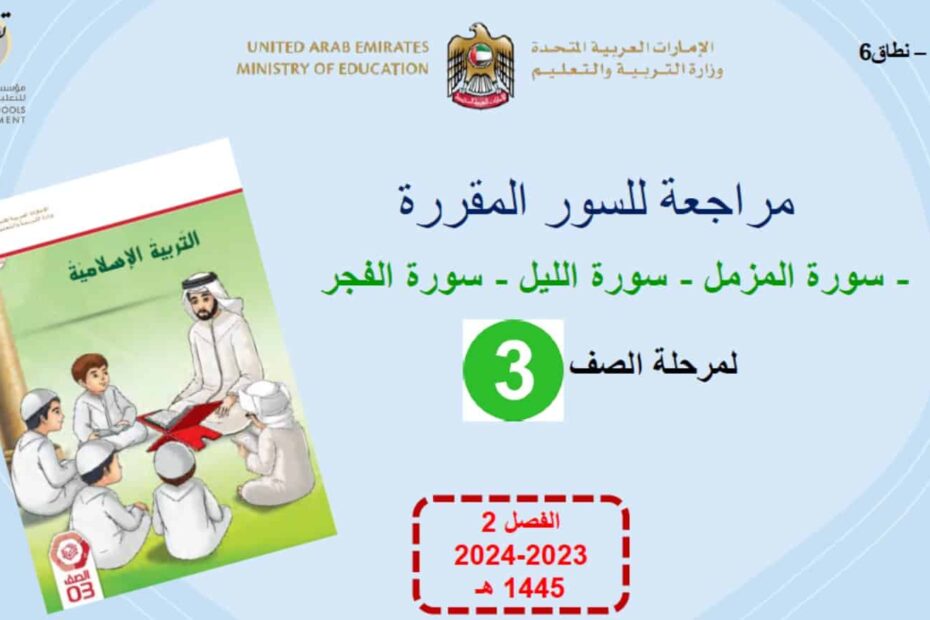 مراجعة للسور المقررة التربية الإسلامية الصف الثالث