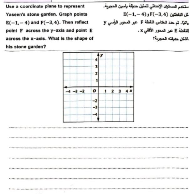 امتحان نهاية الفصل الجزء الكتابي الرياضيات المتكاملة الصف السادس عام الفصل الدراسي الثاني 2022-2023