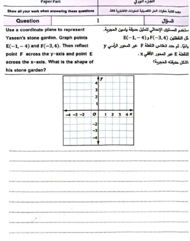 امتحان نهاية الفصل الجزء الكتابي الرياضيات المتكاملة الصف السادس عام الفصل الدراسي الثاني 2022-2023