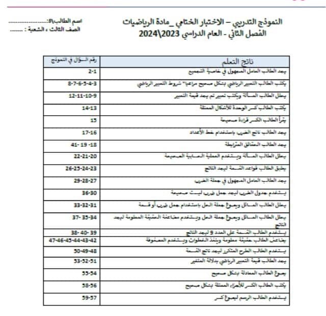 حل النموذج التدريبي للاختبار الختامي الرياضيات المتكاملة الصف الثالث