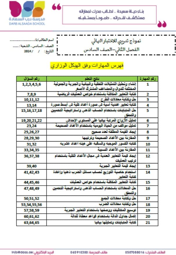 حل نموذج تدريبي للاختبار النهائي الرياضيات المتكاملة الصف السادس 