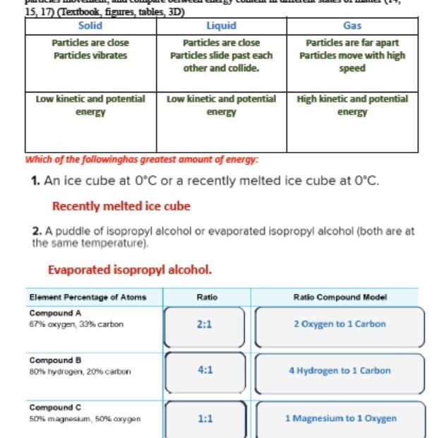 حل أوراق عمل Writing Part العلوم المتكاملة الصف السابع