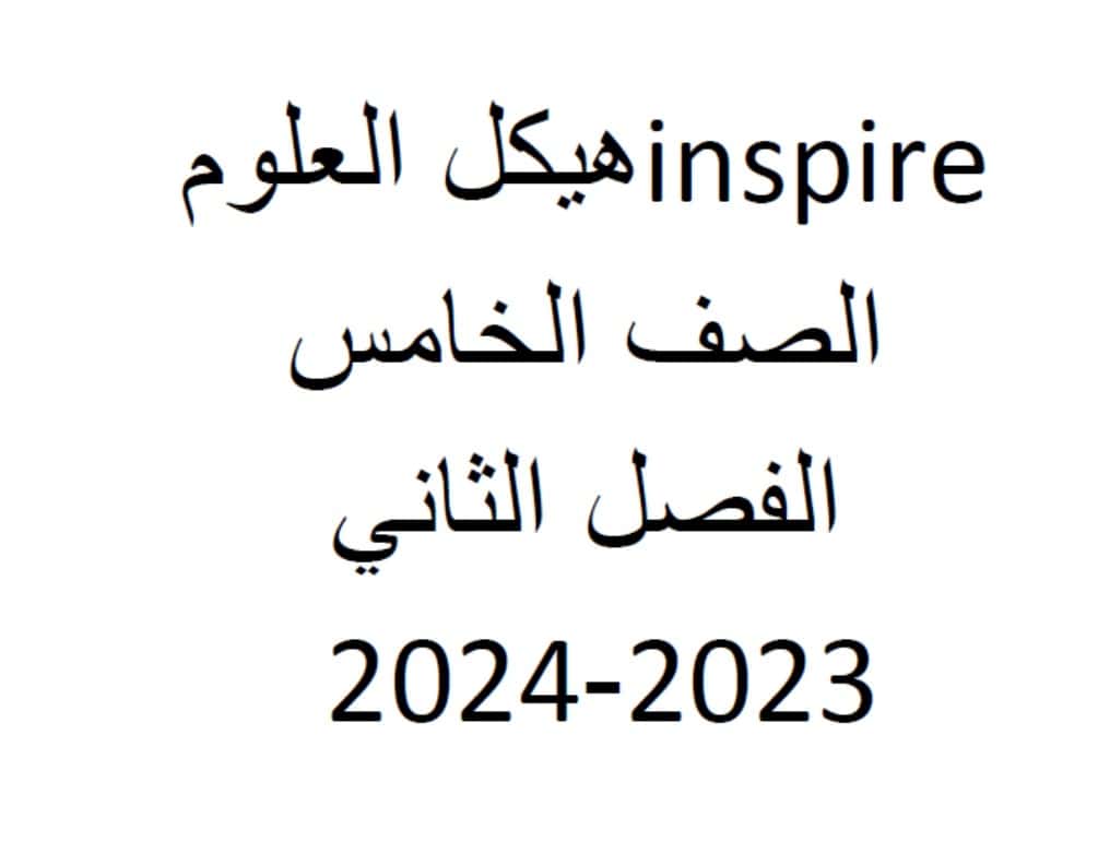 مراجعة هيكلة امتحان العلوم المتكاملة الصف الخامس انسباير