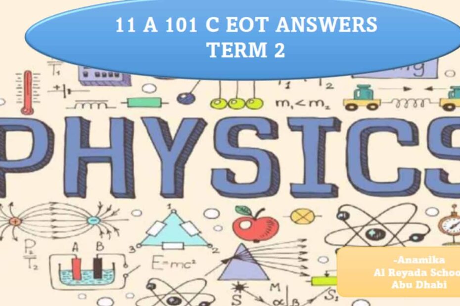 حل أسئلة هيكلة امتحان الفيزياء الصف الحادي عشر