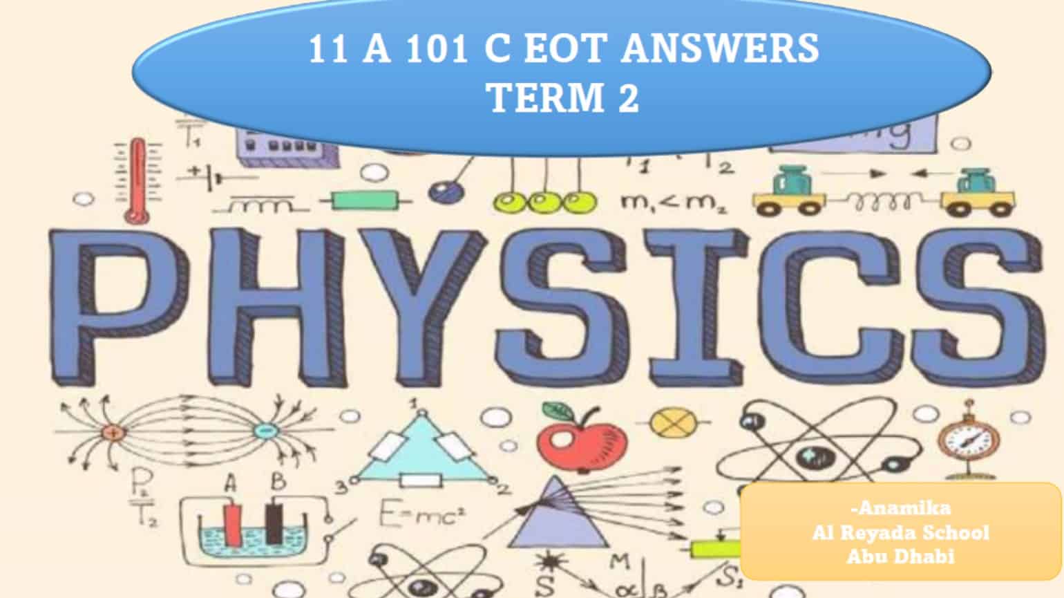 حل أسئلة هيكلة امتحان الفيزياء الصف الحادي عشر 
