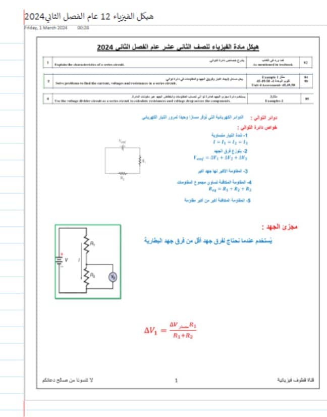 مراجعة عامة للهيكل الوزاري الفيزياء الصف الثاني عشر عام