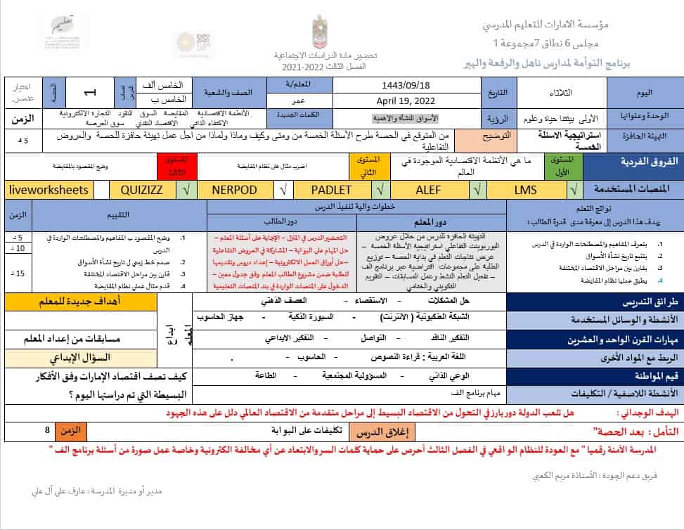 الخطة الدرسية اليومية الأسواق الدراسات الإجتماعية والتربية الوطنية الصف الخامس 