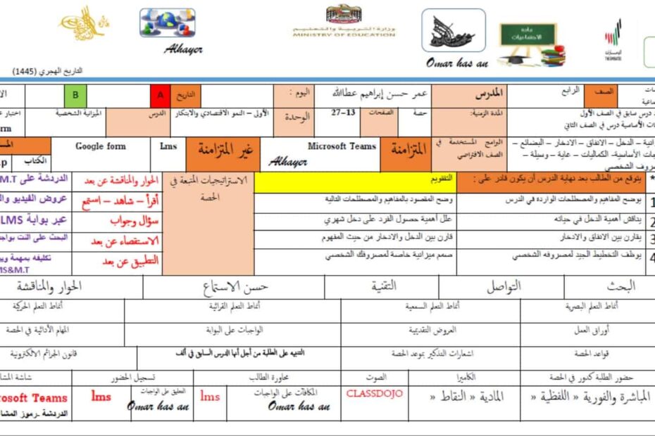 الخطة الدرسية النمو الإقتصادي والابتكار الدراسات الإجتماعية والتربية الوطنية الصف الرابع