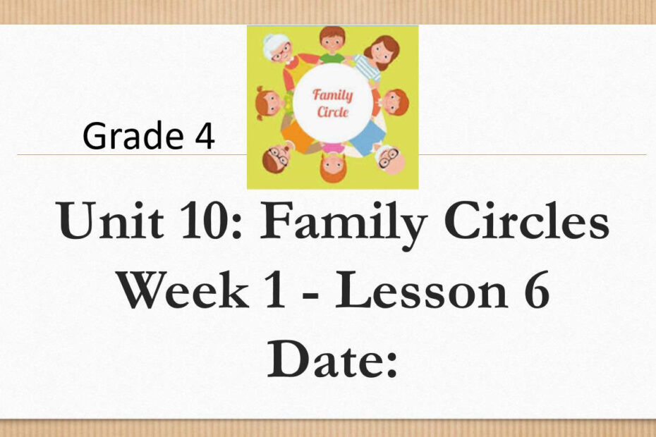 حل درس Lesson 6 My Learning اللغة الإنجليزية الصف الرابع - بوربوينت