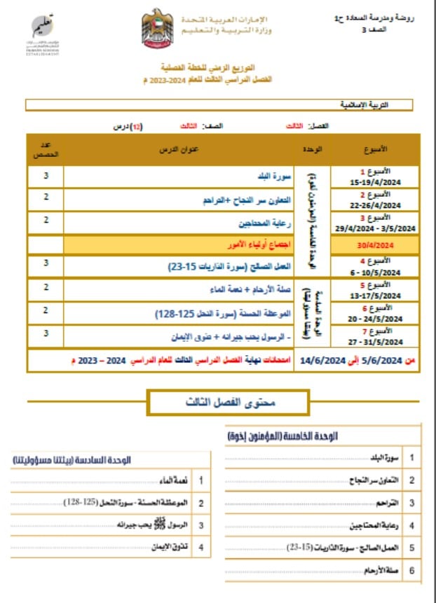 التوزيع الزمني للخطة الفصلية التربية الإسلامية الصف الثالث الفصل الدراسي الثالث 2023-2024