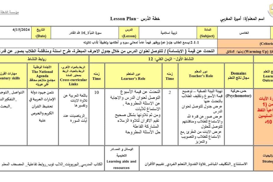 الخطة الدرسية اليومية سورة النبأ الله القادر التربية الإسلامية الصف الخامس