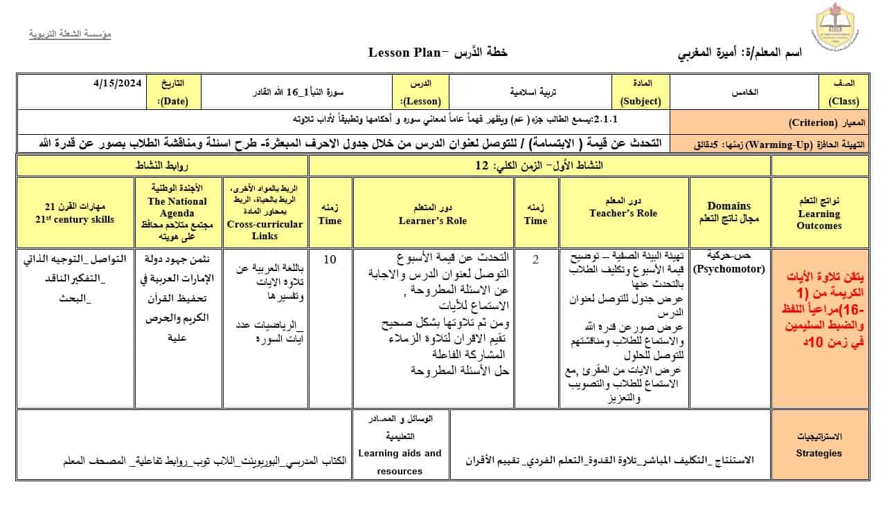 الخطة الدرسية اليومية سورة النبأ الله القادر التربية الإسلامية الصف الخامس 