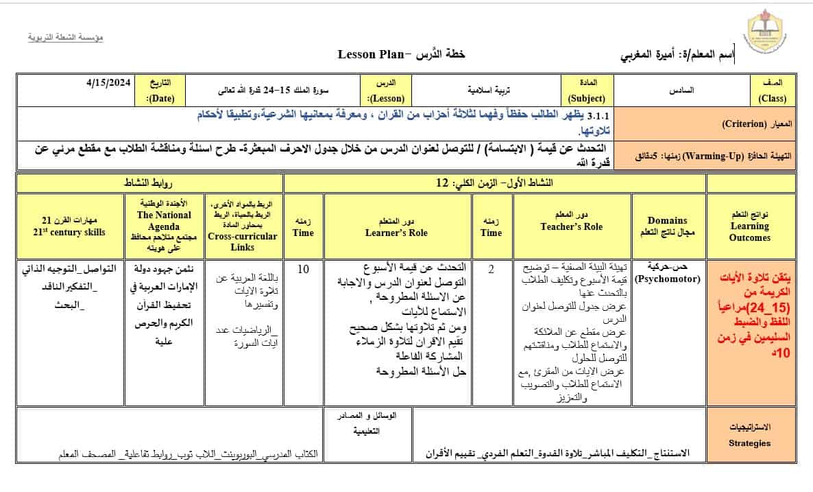 الخطة الدرسية اليومية سورة الملك قدرة الله تعالى التربية الإسلامية الصف السادس