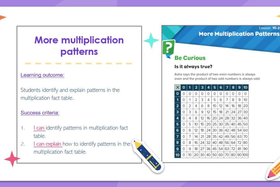 حل درس More multiplication patterns الرياضيات المتكاملة الصف الثالث - بوربوينت