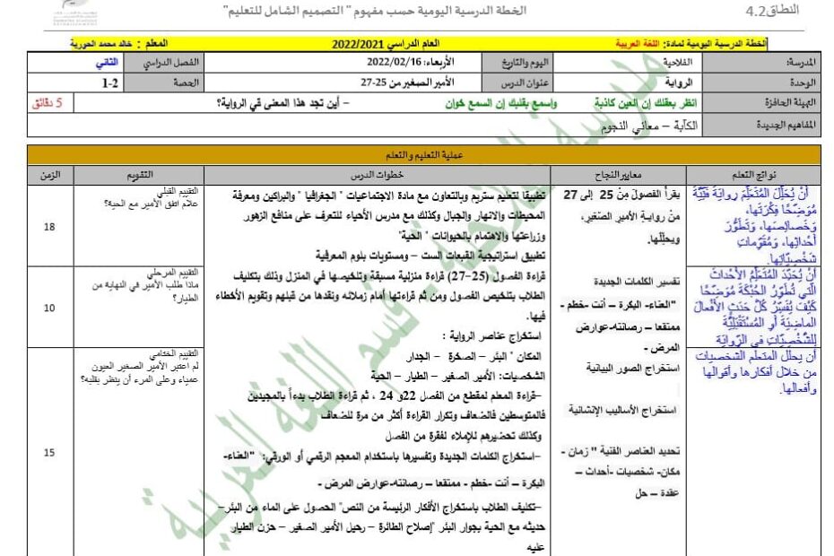 الخطة الدرسية اليومية الأمير الصغير من الفصل الخامس والعشرون إلى السابع والعشرون اللغة العربية الصف التاسع