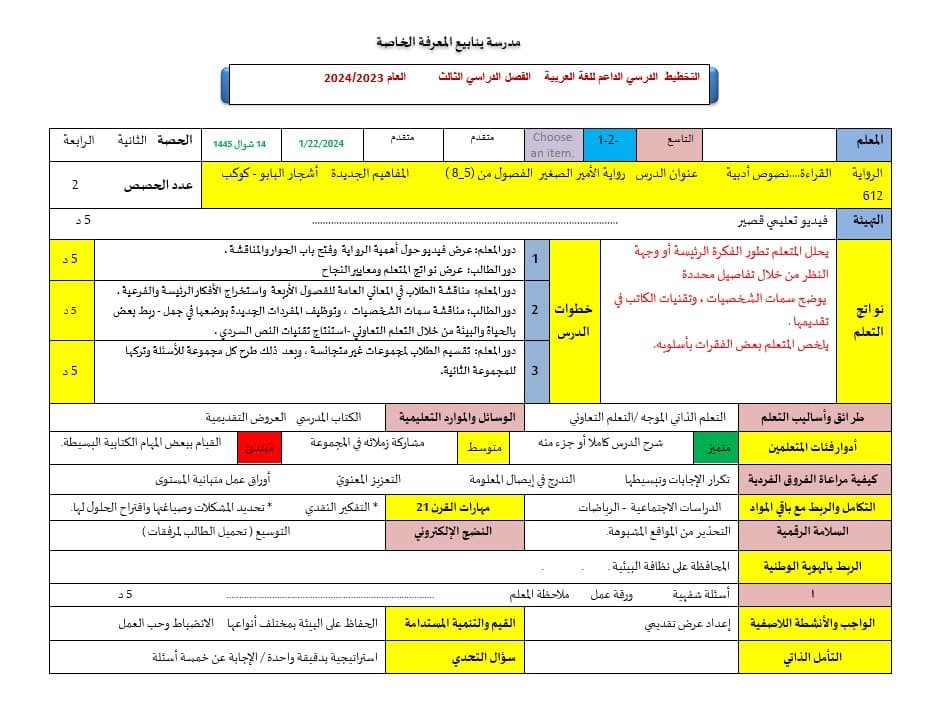 الخطة الدرسية اليومية الأمير الصغير من الفصل الخامس إلى الثامن اللغة العربية الصف التاسع