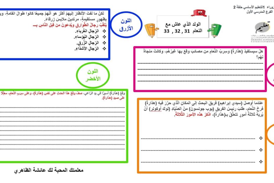 ورقة عمل الولد الذي عاش مع النعام الفصل الحادي والثلاثون والثاني والثلاثون والثالث والثلاثون اللغة العربية الصف السابع - بوربوينت