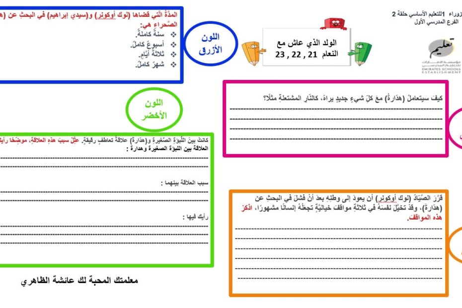 ورقة عمل الولد الذي عاش مع النعام الفصل الحادي والعشرون والثاني والعشرون والثالث والعشرون اللغة العربية الصف السابع - بوربوينت