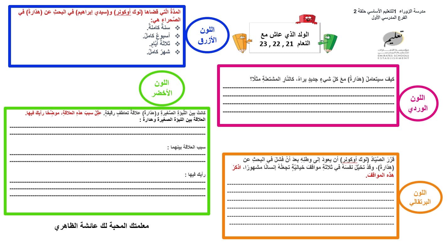 ورقة عمل الولد الذي عاش مع النعام الفصل الحادي والعشرون والثاني والعشرون والثالث والعشرون اللغة العربية الصف السابع - بوربوينت