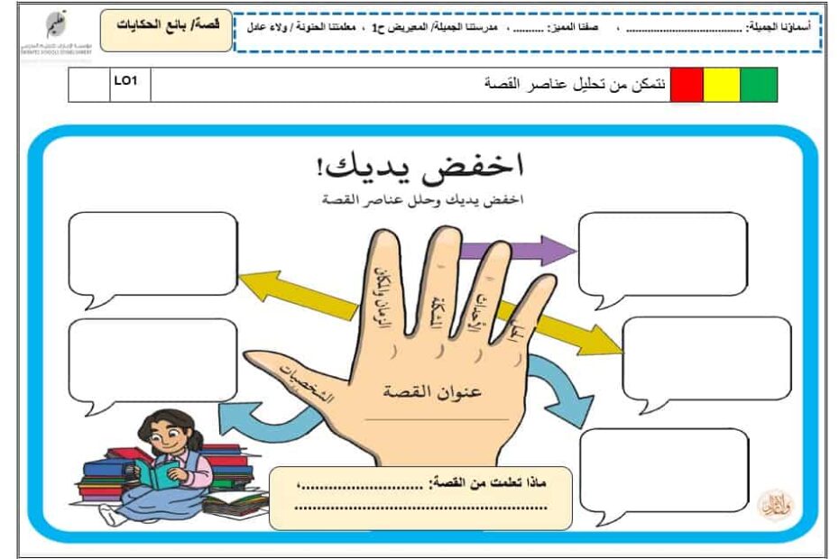 ورقة عمل تحليل عناصر قصة بائع الحكايات اللغة العربية الصف الثالث