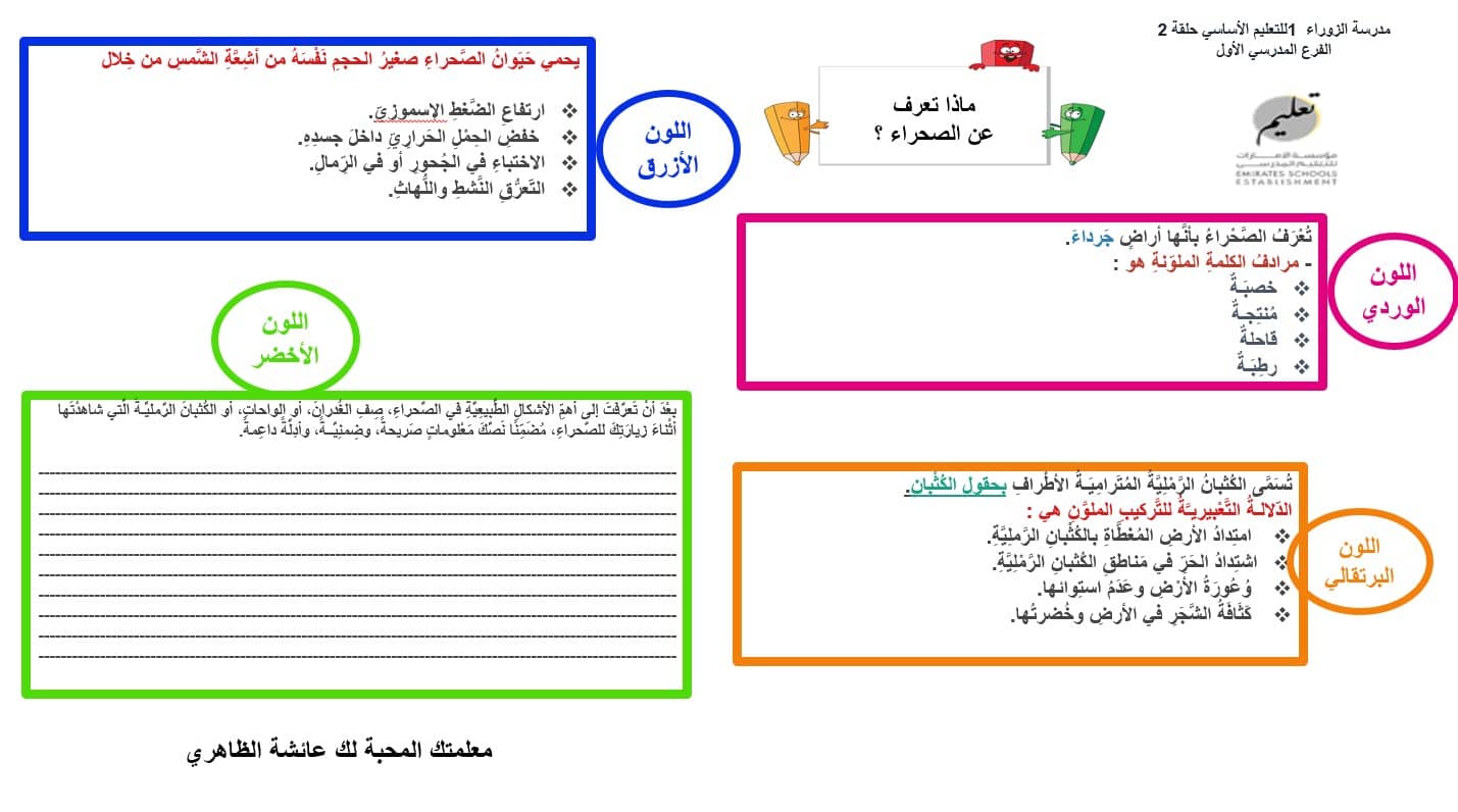 ورقة عمل ماذا تعرف عن الصحراء اللغة العربية الصف السابع - بوربوينت