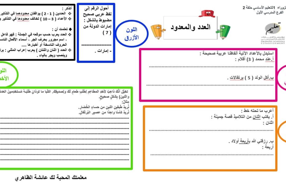 ورقة عمل العدد والمعدود اللغة العربية الصف السابع - بوربوينت