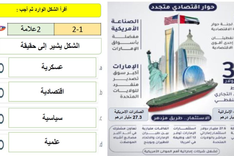 أوراق عمل قارة أستراليا الدراسات الإجتماعية والتربية الوطنية الصف السابع