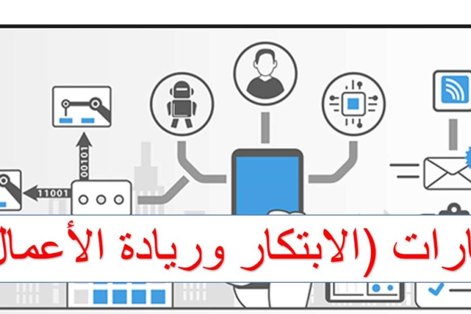 درس الإمارات الابتكار وريادة الأعمال الدراسات الإجتماعية والتربية الوطنية الصف السابع - بوربوينت