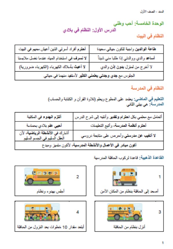 ملخص وأوراق عمل النظام في بلادي الدراسات الإجتماعية والتربية الوطنية الصف الأول