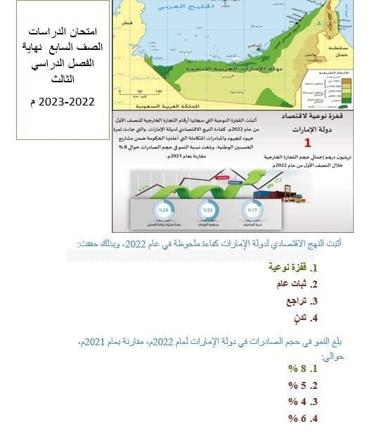 امتحان نهاية الفصل الدراسات الإجتماعية والتربية الوطنية الصف السابع الفصل الدراسي الثالث 2022-2023