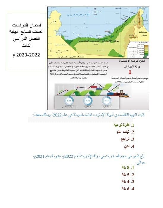 امتحان نهاية الفصل الدراسات الإجتماعية والتربية الوطنية الصف السابع الفصل الدراسي الثالث 2022-2023