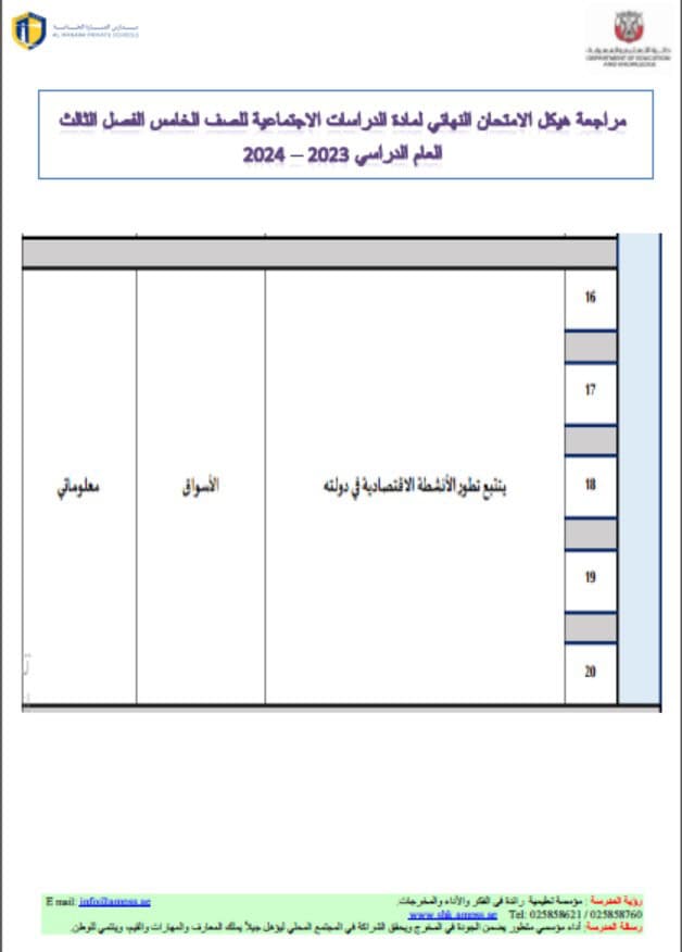 مراجعة الهيكل الوزاري النهائي الدراسات الإجتماعية والتربية الوطنية الصف الخامس