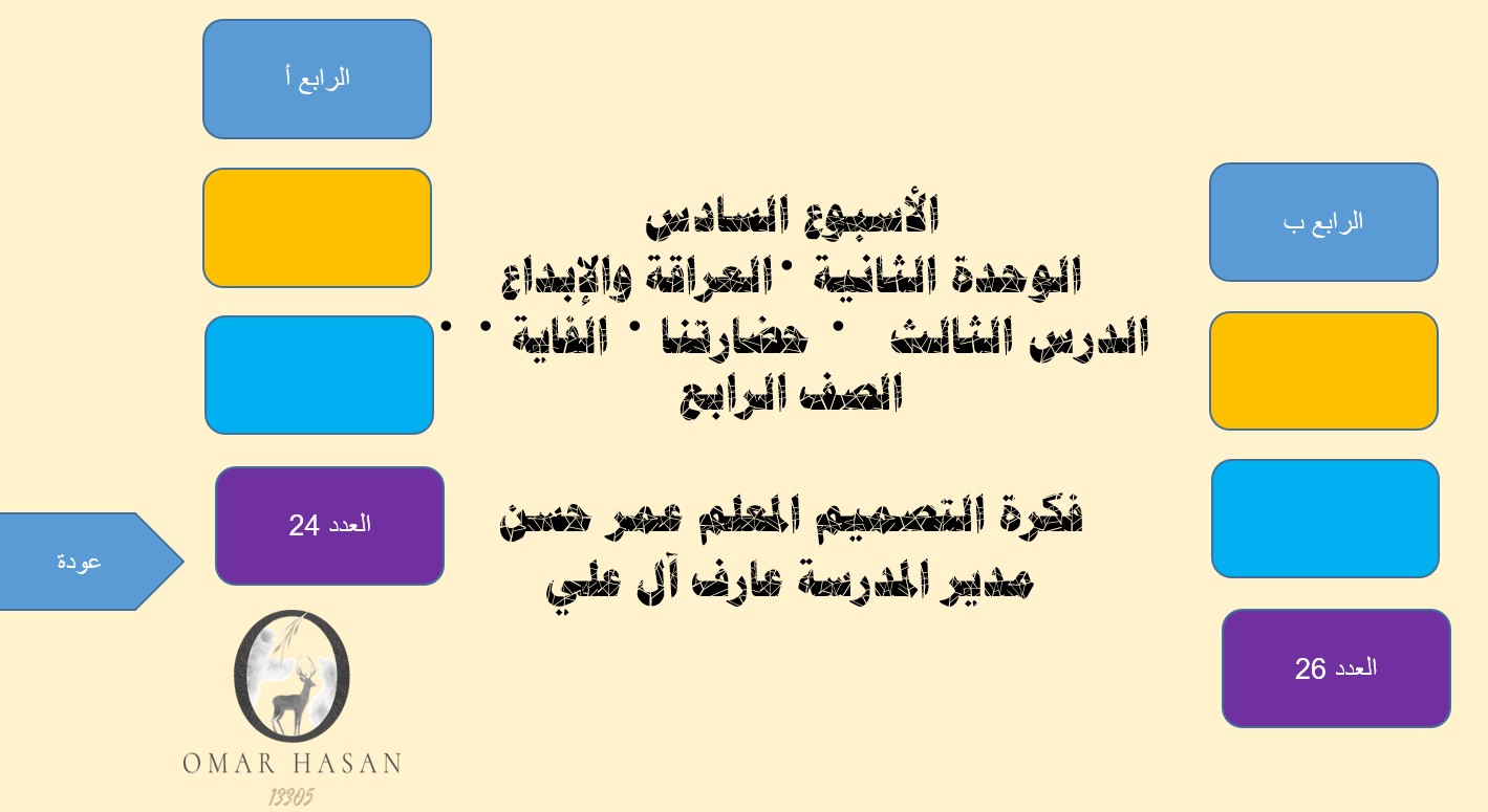 درس حضارة الفاية الدراسات الإجتماعية والتربية الوطنية الصف الرابع - بوربوينت