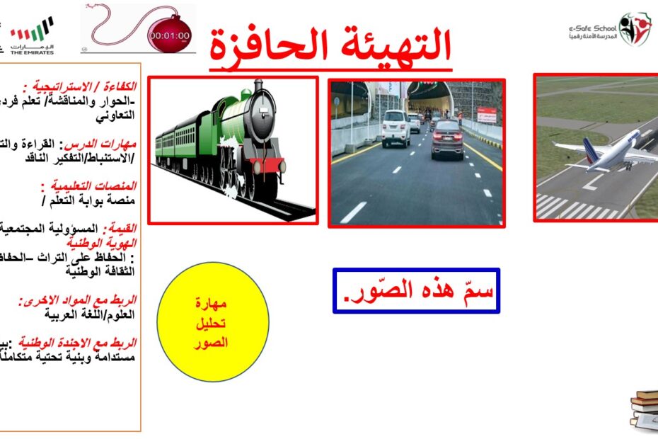 درس خدمات الطرق في بلادي الدراسات الإجتماعية والتربية الوطنية الصف الثالث - بوربوينت