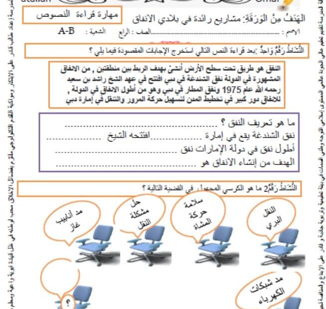 ورقة عمل مشاريع رائدة في بلادي الدراسات الإجتماعية والتربية الوطنية الصف الرابع