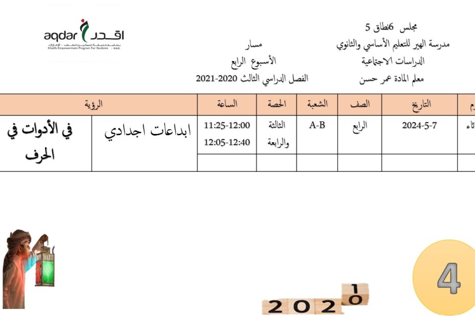 درس ابداعات أجدادي الدراسات الإجتماعية والتربية الوطنية الصف الرابع - بوربوينت